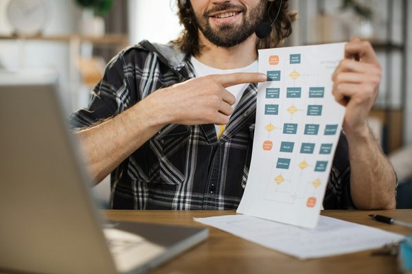 Les avantages incontournables du freelance en marketing digital